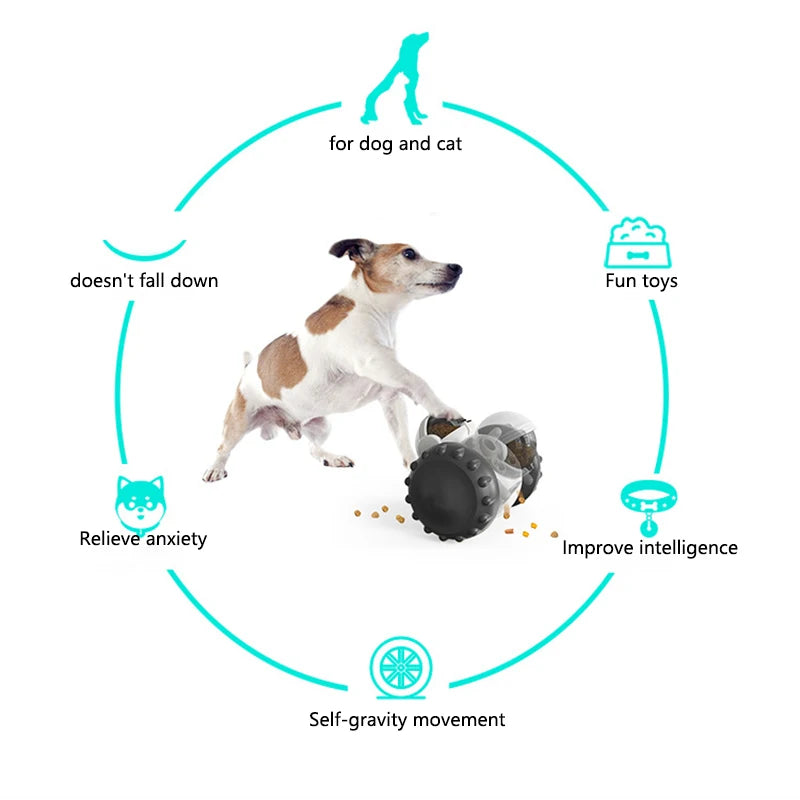 Interactive Tumbler Puzzle Dog Toy – IQ-Boosting Slow Feeder & Treat Dispenser